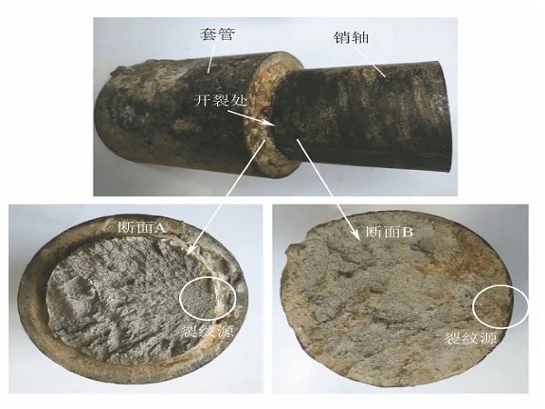 失效分析的常见问题